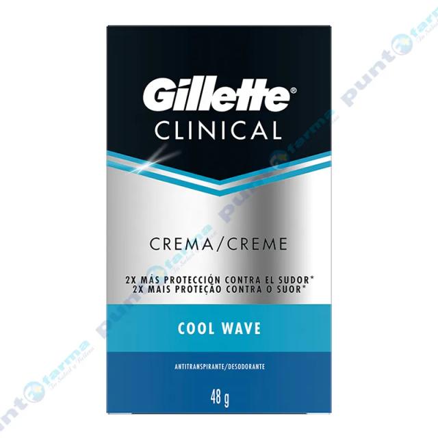 Image miniatura de Antitranspirante-en-Barra-Cool-Wave-Gillette-Clinical-48-gr-34780.webp