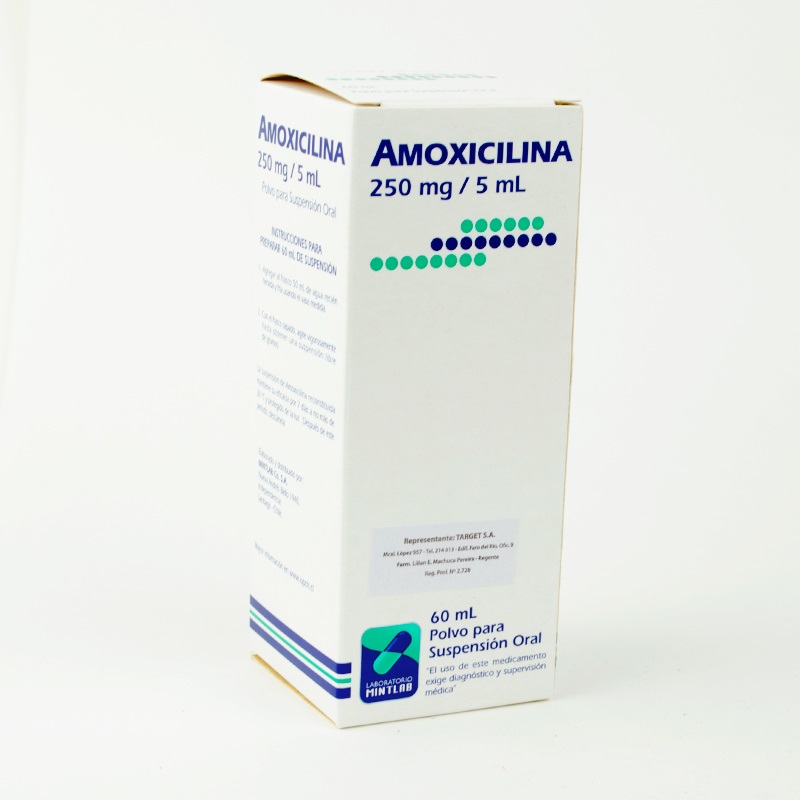 Amoxicillina 250mg